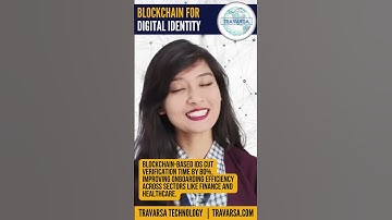 Blockchain for Digital Identity | Revolutionizing Security and Privacy