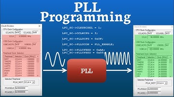 PLL-programmering | Fasevergrendelde lus | PLL-configuratie