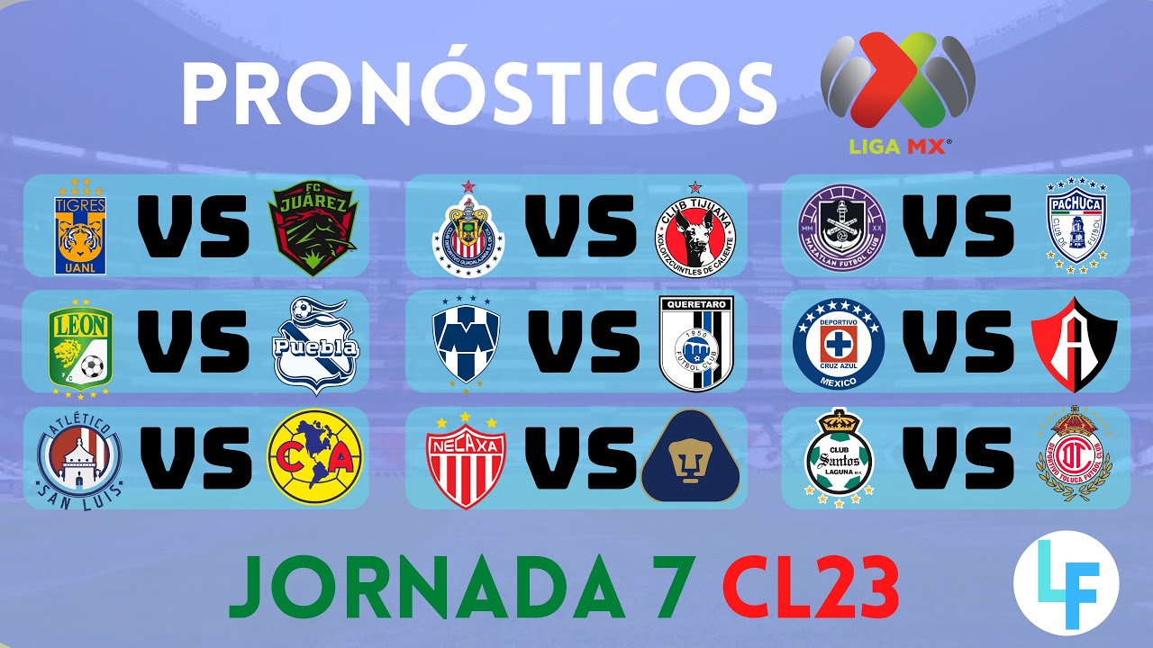 Pronósticos Jornada 7 Liga MX Clausura 2023 YouTube