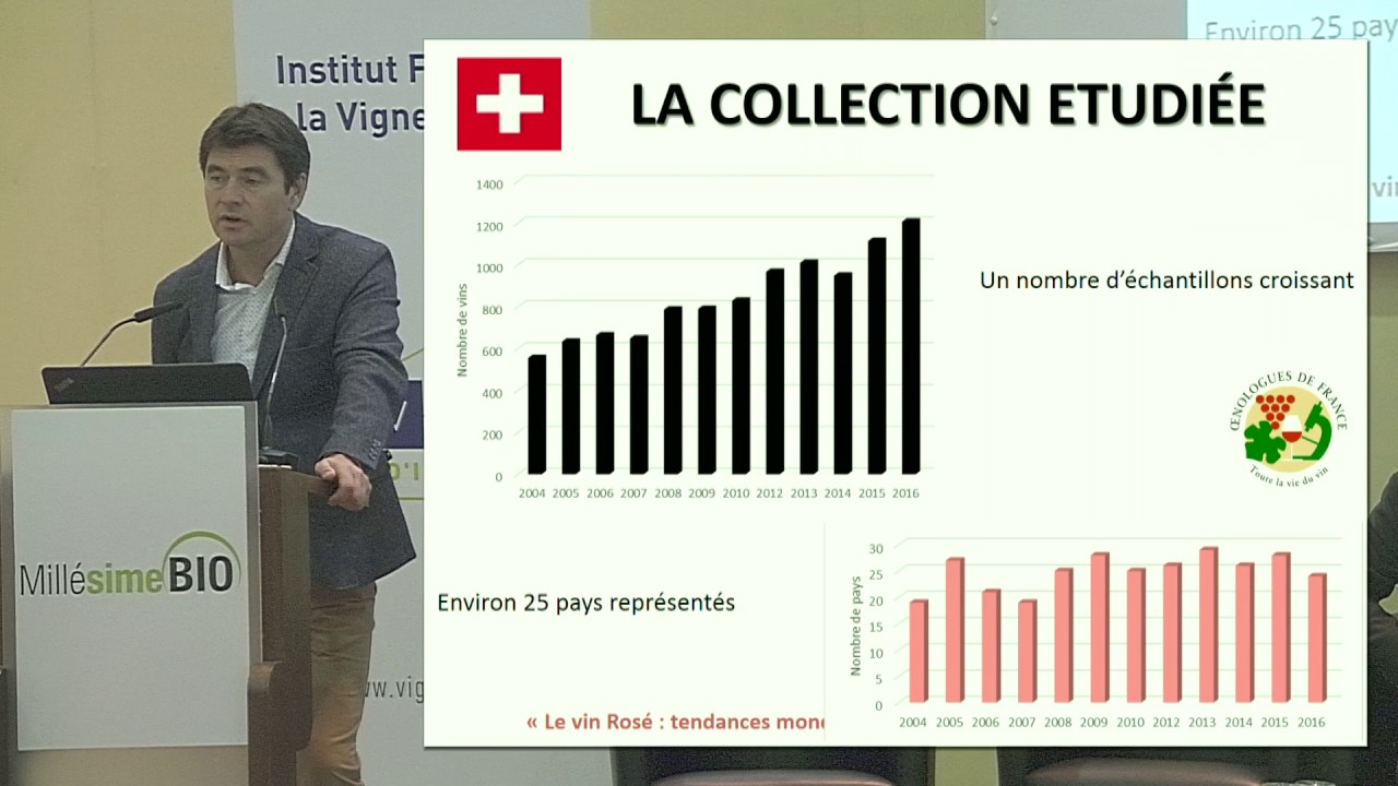 1 - Les vins rosés dans le monde : état des lieux - G.Masson (IFV)