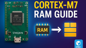 STM32 Cortex-M7 Memory Mastery: RAM Types, DMA Access & CubeIDE