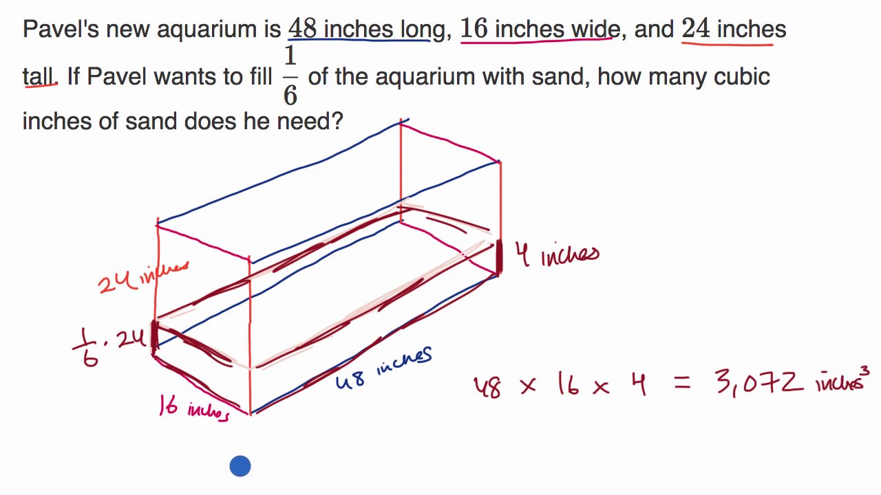 khan academy praxis core math khan academy praxis core math