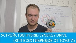 ИНЖИНИРИНГ ДЛЯ ВСЕХ: УСТРОЙСТВО КПП ГИБРИДОВ TOYOTA - Hybrid Synergy Drive