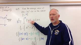 Average Value of a Function (Integrals) Wealth