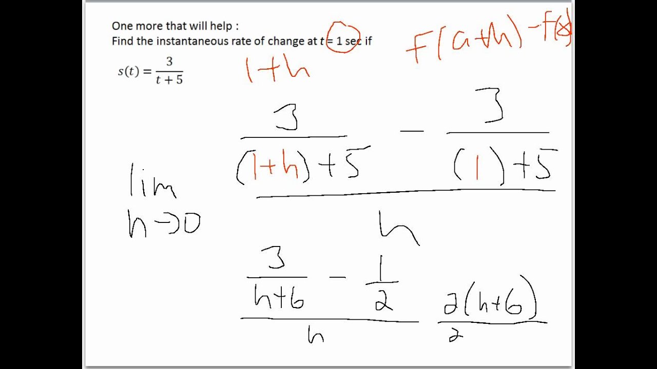 Rational f(x) Instantaneous Velocity YouTube