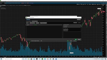 TOS Auto Fibonacci script