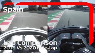 F1 Spain pole lap comparison 2019 V 2020