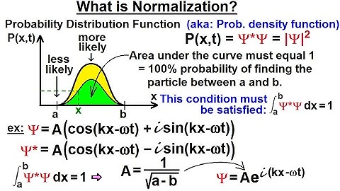 Physics - Ch 66 Ch 4 Quantum Mechanics: Schrodinger Eqn (11 of 92) What is Normalization? Ex. 2