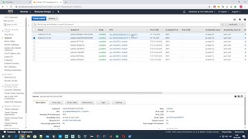AWS: Что такое subnet, создание subnet, выбор CIDR для subnet, выбор Availability Zone для subnet