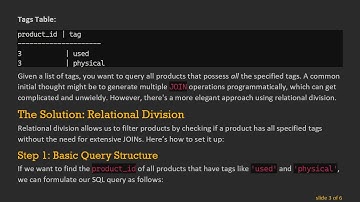 Unlocking the Power of SQL: Filter Products by Tags Using Relational Division