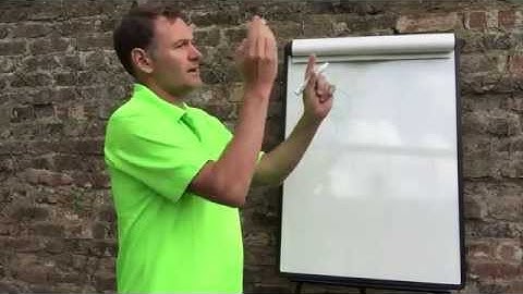 TopspinPro | Why the topspin serve twists and the slice does not