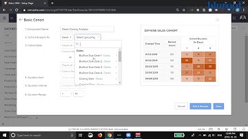 Use a Cohort Chart (Zoho CRM)