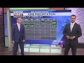 Jamie talks rainfall totals
