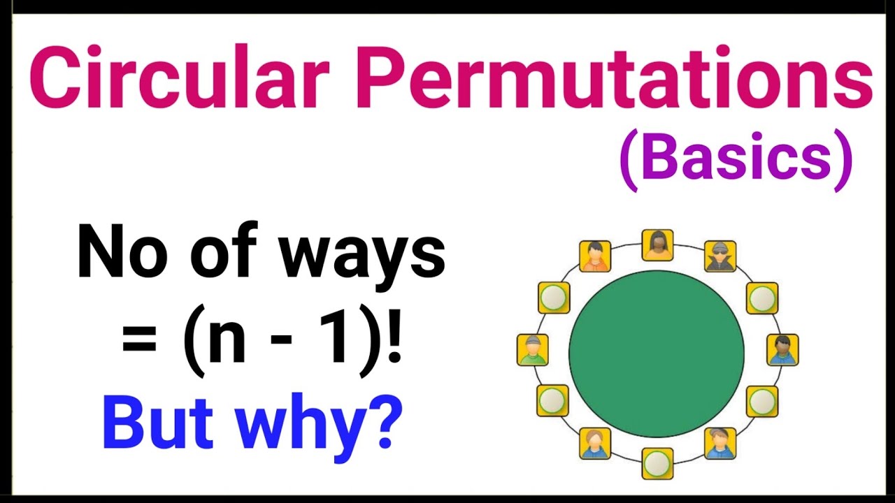 circular-permutations-basics-why-formula-is-n-1-youtube