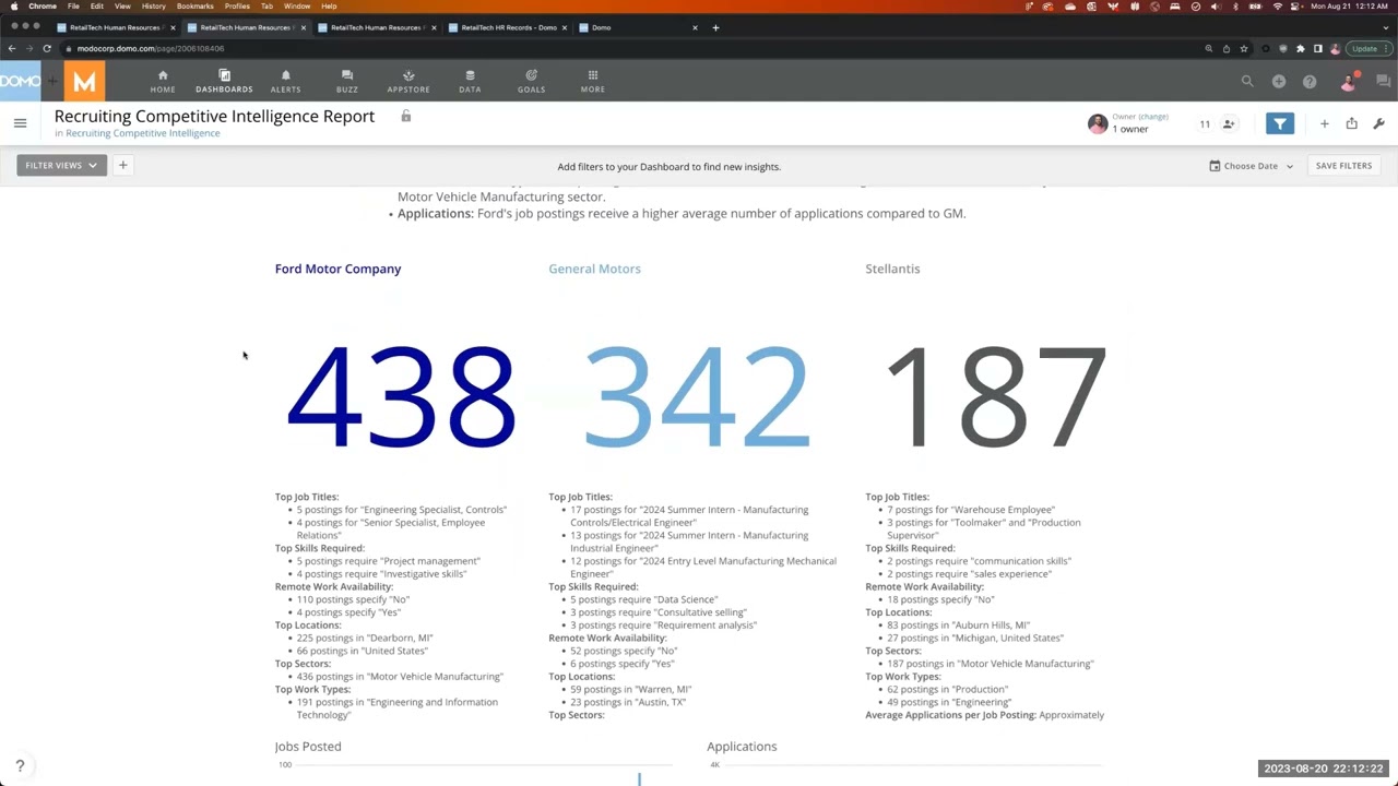 Competitive Recruiting Insights using AI Service Layer and Chat GPT