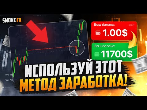 Обучение ТРЕЙДИНГУ и ЛУЧШЕЙ стратегии С НУЛЯ! Трейдинг обучение! ТРЕЙДИНГ