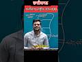 छः ग.एवं आबकारी आरक्षक भर्ती 2025| छत्तीसगढ़ राष्ट्रीय उद्यान |Mapping Expert By Pranjal sir #shorts