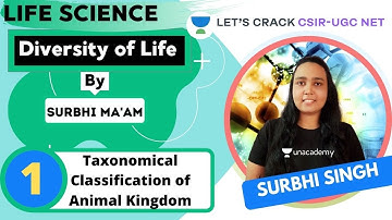 Taxonomical Classification of Animal Kingdom | Diversity of Life | Target CSIR-UGC NET 2020/2021