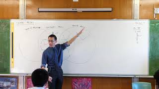 Critical Values (1 of 2: Piecemeal functions) Critical Values (1 of 2: Piecemeal functions)