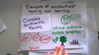 Kinds of Teaching: A Theoretical Perspective Part 2