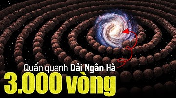 Sốc: Vi khuẩn trên Trái Đất đủ để quấn… 3.000 vòng quanh Dải Ngân Hà!!! 😮😮😮