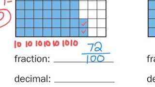 Everyday Math, 4th Grade, Math Journal 3.9 "Tenths & Hundredths" page 91