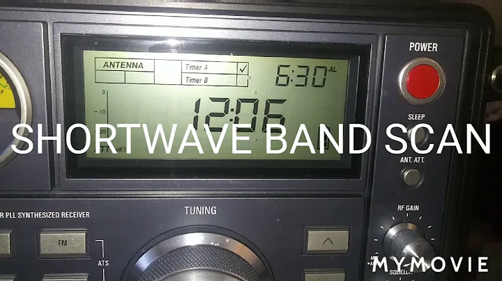 ETON ELITE 750 SHORTWAVE AUTO BAND SCAN