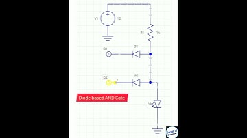 How to make Diode based AND Gate