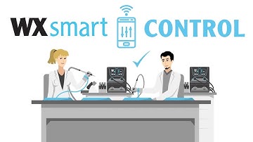 WXsmart Process Control Features