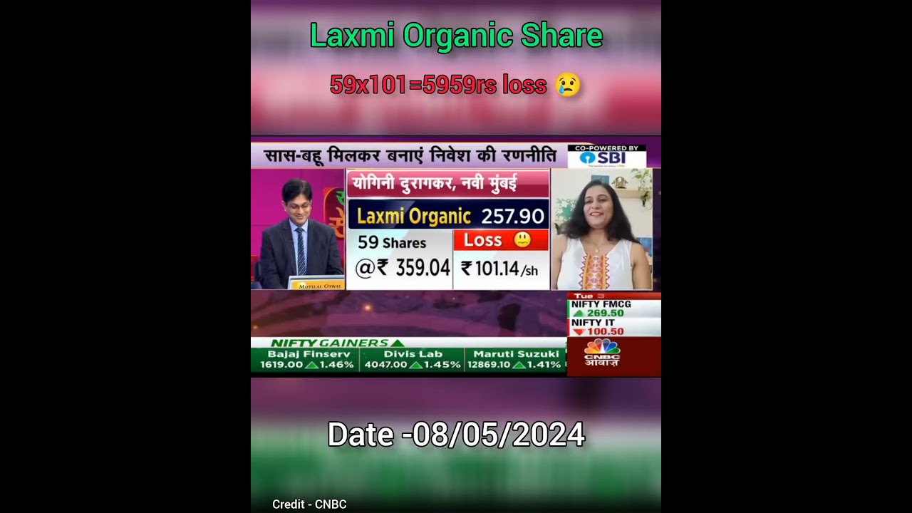Laxmi Organic Share News 