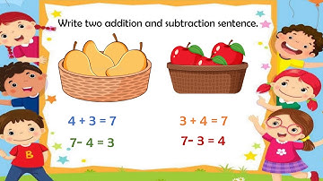Subtraction as Inverse of Addition (Grade 1)