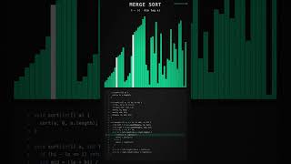 How Merge Sort Works