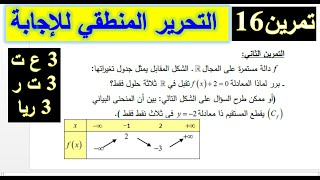 الدوال - تمرين 29 - مبرهنة الدوال المستمرة والرتيبة تماما