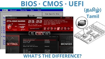 BIOS, CMOS, UEFI & EFI - What