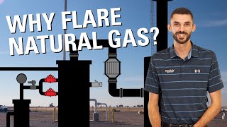 Why Producers Destroy Resources by Using Natural Gas Flares