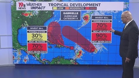 Tracking the Tropics: Tropical systems brewing in the Atlantic