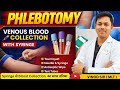 Syringe blood collection|syringe blood draw|phlebotomy syringe method|venous blood collection method