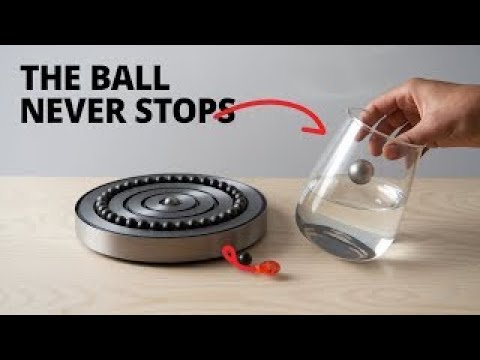 I Finally Discovered Perpetual Motion