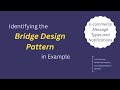 Example 4. Ecommerce Message Types and Notifications | Bridge Design Pattern | Java