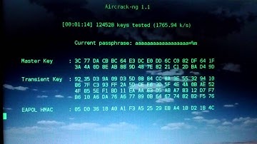 Crunch, Aircrack-ng, WPA2/PSK.