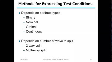 Decision Tree , Hunt Algorithm