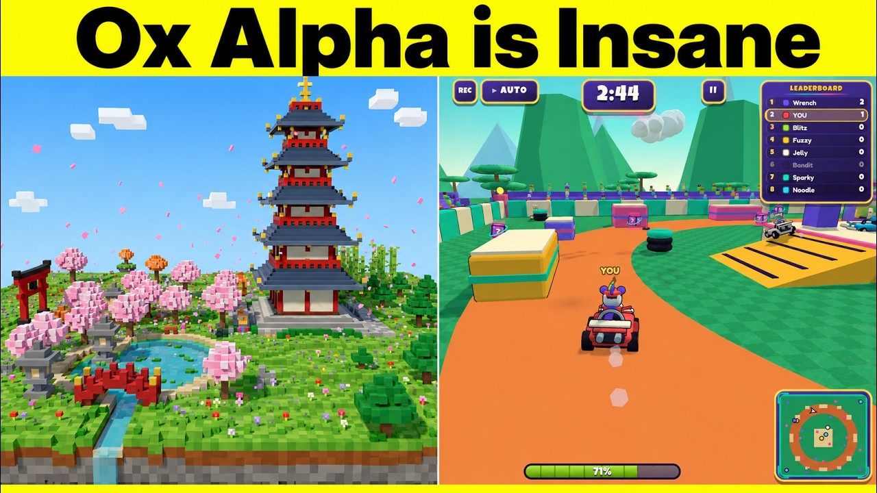Ox Alpha Explained — Full Breakdown of the Mysterious New AI Model