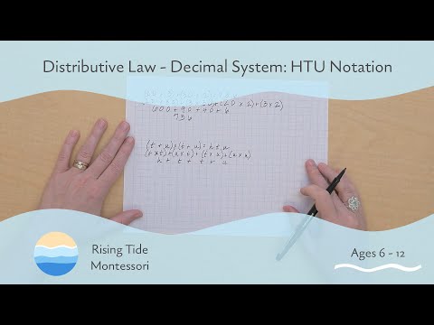 Distributive Law - Decimal System: HTU Notation