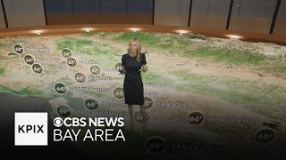 Celebrity Thursday morning First Alert weather forecast with Jessica Burch - 4/2/26 Wealth