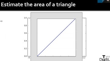 1812 Lecture13b Random Number Generator   Linear Congruential Method