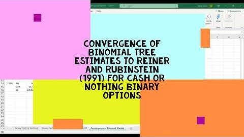 Convergence of Binomial Models to Reiner and Rubinstein 1991 Cash-or- Nothing Binary Options