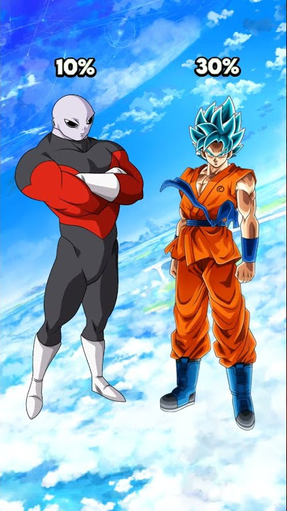 Who is stronger | Jiren vs Goku