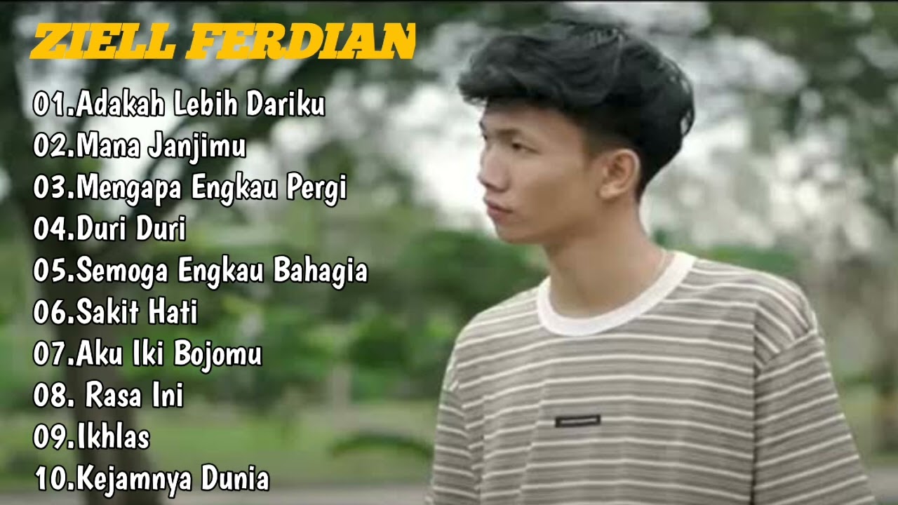 Kumpulan Lagu | Speed Up Tik Tok | Speed Up Full Version