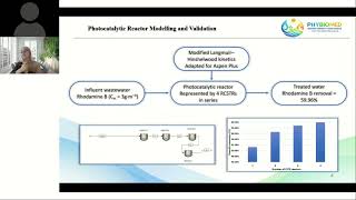 Simulation of Advanced Wastewater Treatment Processes Using Aspen Plus | Fatima Achnete - Part 1
