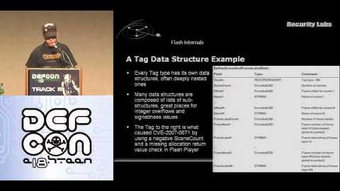 DEFCON 18: Blitzableiter: the Release 2/4